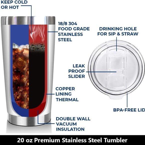 20 Oz FunTumbler For Mom - Picture 6 of 7